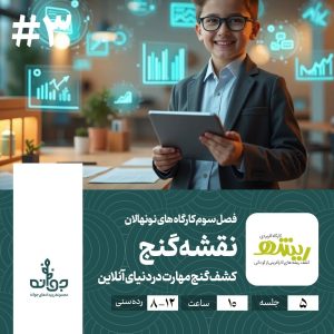 فصل سوم کارگاه های نونهالان ، نقشه گنج ، مجموعه رویدادهای کارآفرینی جوانه